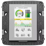 Touchscreen domotico 4,3 FullFlat neutro RICAMBIO SERIE VIMAR EIKON EVO